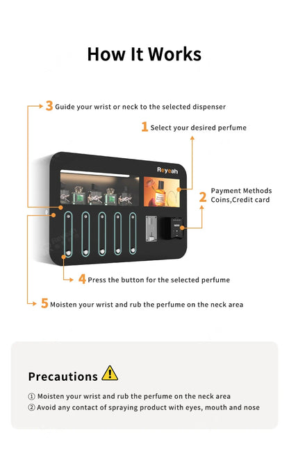 Automatic Perfume Spray Vending Machine - 5 Perfumes
