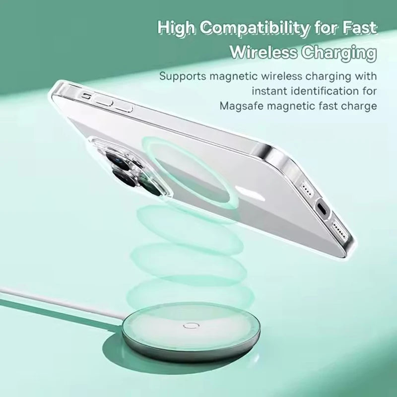 Magnetic Clear Case for iPhone